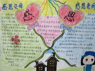 母亲节手抄报内容_母亲节贺卡感谢句子最新大全