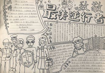 向最美逆行者学习抗疫精神观后感作文5篇