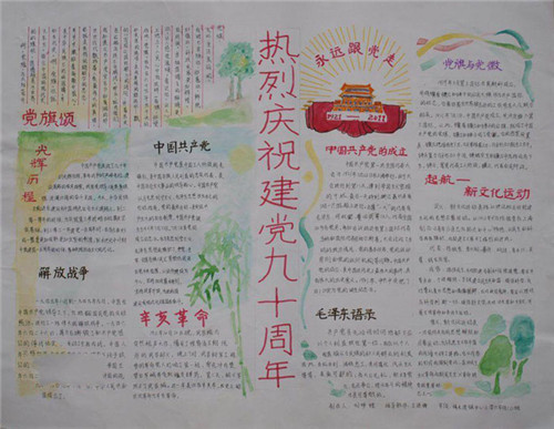 1591687649178033.jpg 喜迎7.1建党节一等奖手抄报作品精选