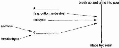 雅思阅读猜词的技巧