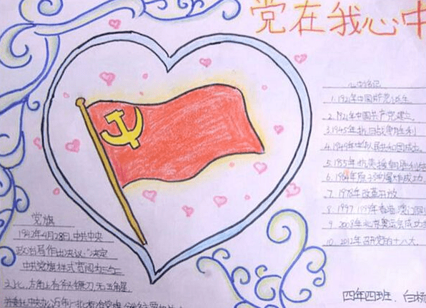 建党99周年党课心得体会2020【5篇】