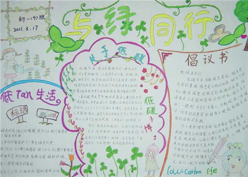 1594205106200812.jpg 2020小学生绿色低碳全面小康手抄报精选最新