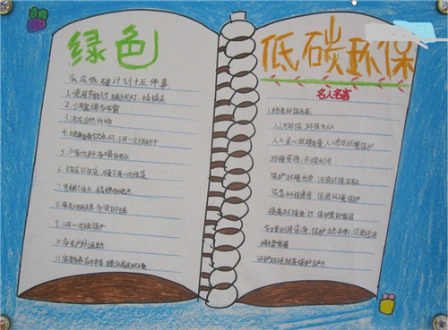 1594205107392075.jpg 2020小学生绿色低碳全面小康手抄报精选最新