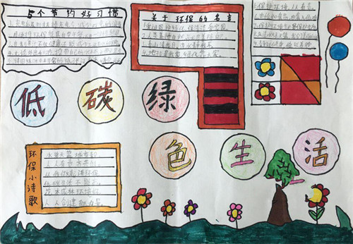 1594205250927199.jpg 2020绿色低碳全面小康手抄报图片最新大全