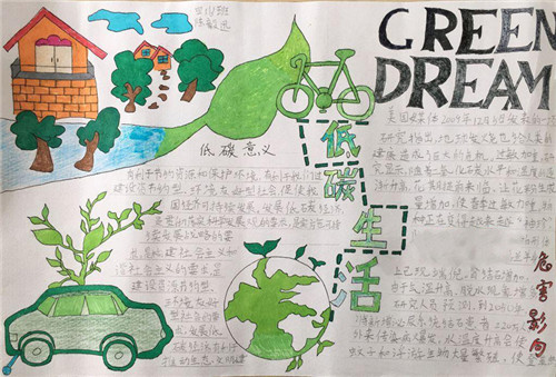 1594205563523183.jpg 2020绿色低碳全面小康手抄报图片精选最新