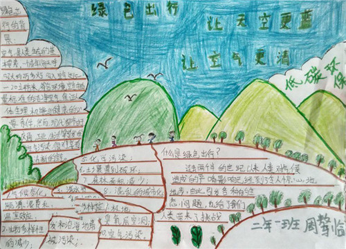 1594205566889597.jpg 2020绿色低碳全面小康手抄报图片精选最新