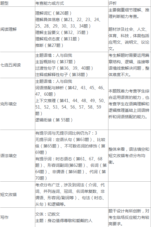 1595229443319406.png 微信截图_20200720150913.png