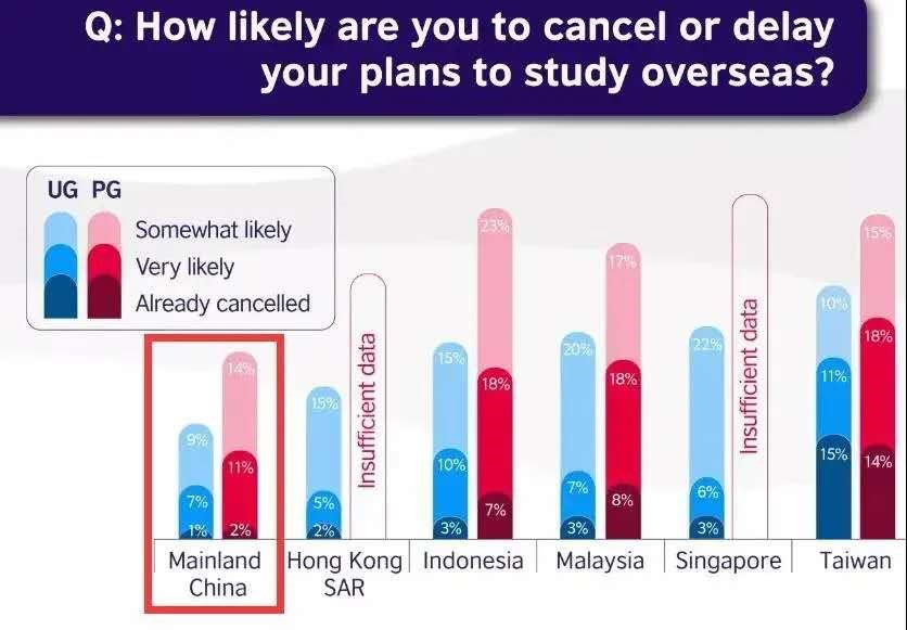 1596513763657813.jpg 今年疫情还有多少人出国