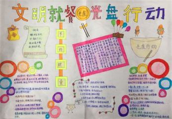 2020文明餐桌光盘行动宣传标语大全80句