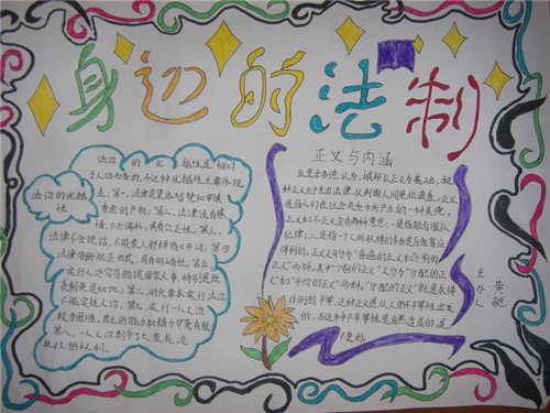 1598856379903356.jpg 2020民法典宣传手抄报简单漂亮小学生画画图片8张