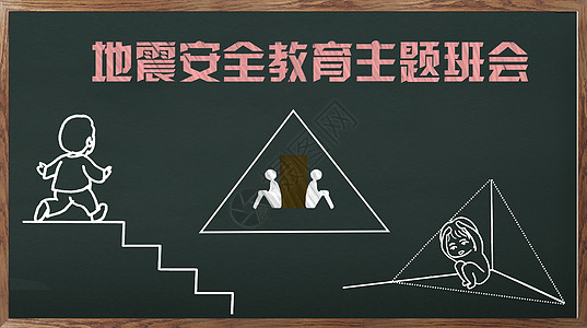地震安全教育主题班会背景图片