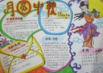 庆祝中秋节手抄报图片简单