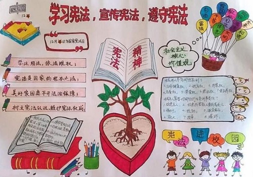 民法典手抄报图片一等奖大全