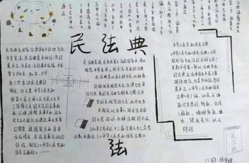 1600945045753401.jpg 民法典手抄报一等奖图片2020