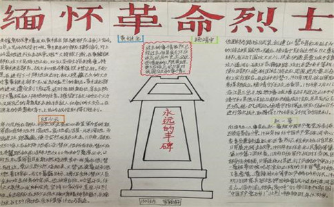 致敬抗美援朝争做时代新人手抄报内容