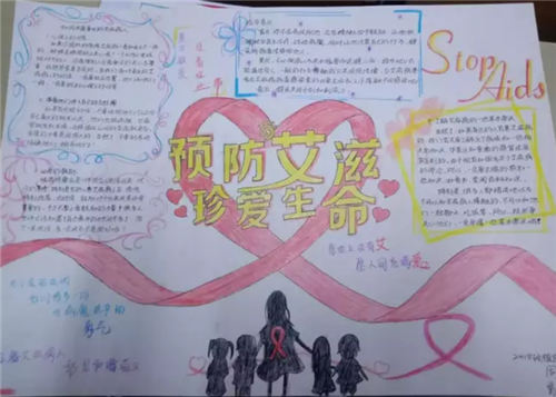 最新携手防疫抗艾共担健康责任手抄报