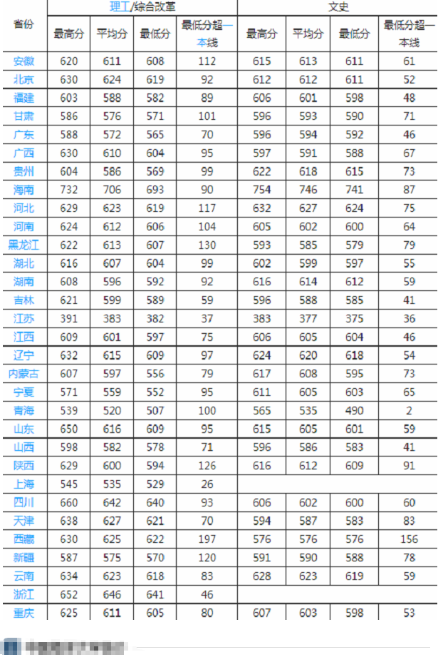 1616407796568889.png 2019.png