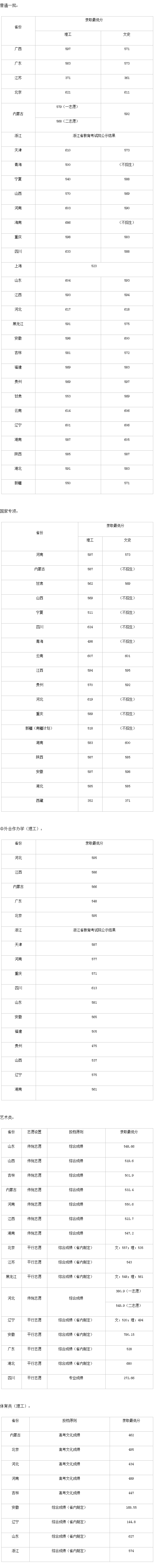 1617100081382743.png b2019.png