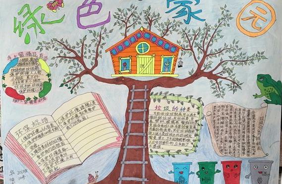 环保垃圾分类手抄报简单又漂亮_垃圾分类手抄报内容