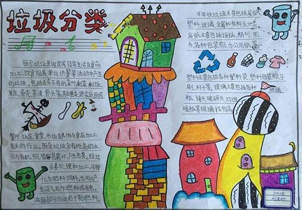 环保垃圾分类手抄报简单又漂亮_垃圾分类手抄报内容