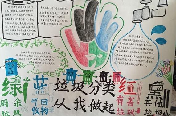 环保垃圾分类手抄报简单又漂亮_垃圾分类手抄报内容