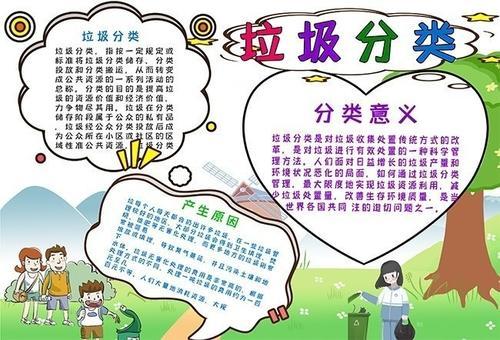 环保垃圾分类手抄报简单又漂亮_垃圾分类手抄报内容