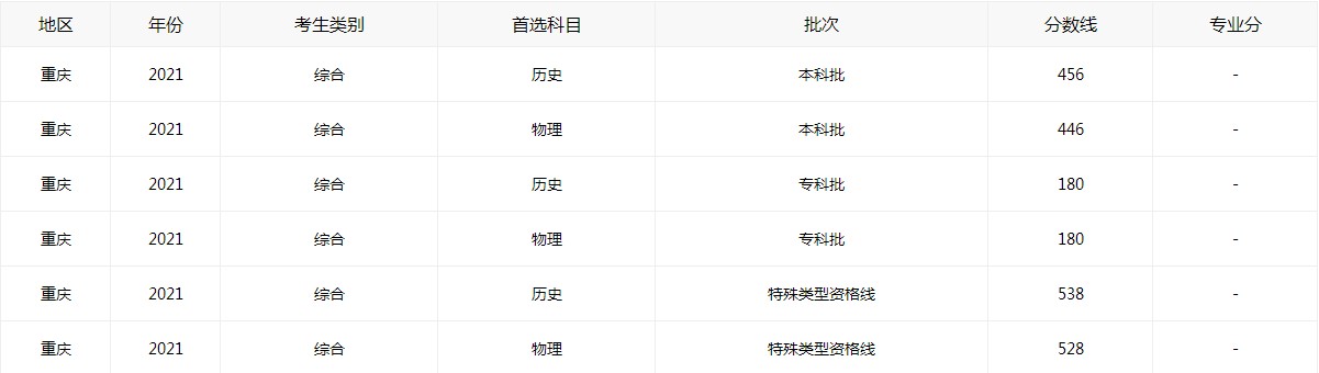 1624515702929501.jpg Dingtalk_20210624101054重庆.jpg