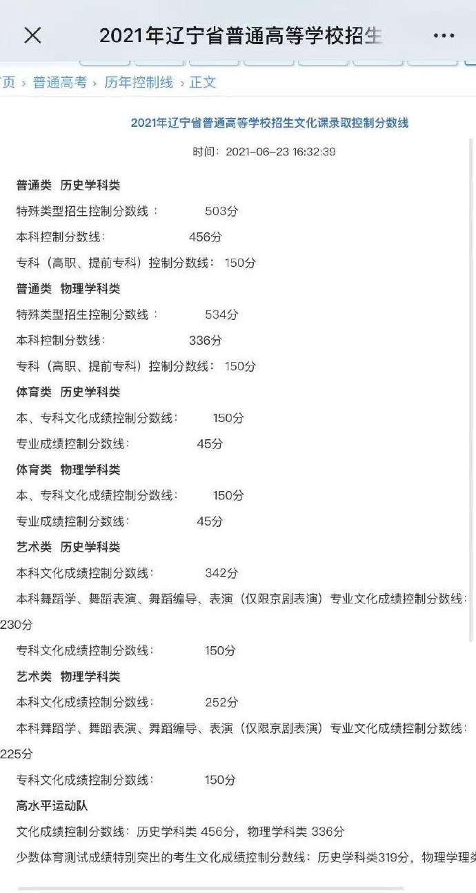 2021年辽宁省高考分数线公布通知及高考志愿填报
