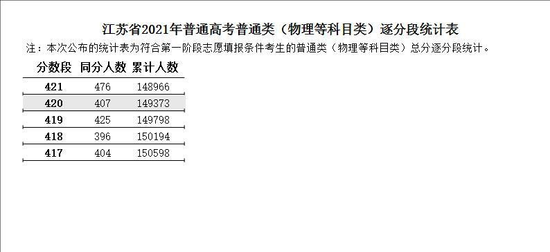 1624586276759498.jpg 江苏物理3.jpg