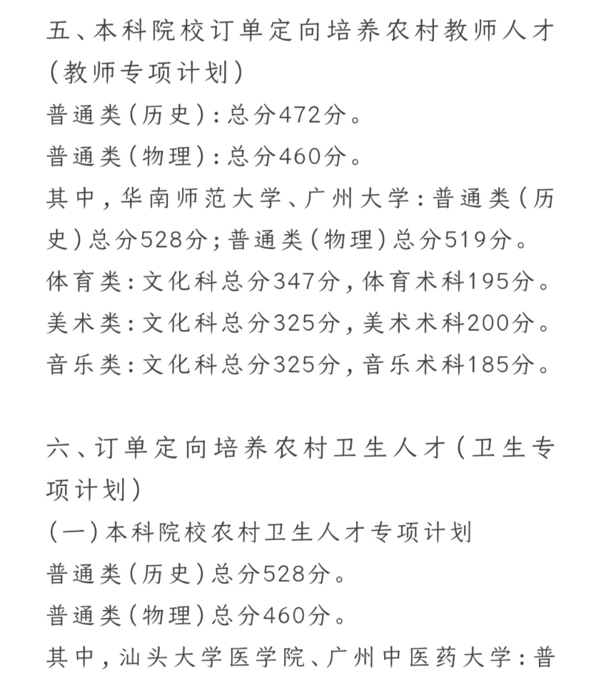广东2021年高考分数线公布