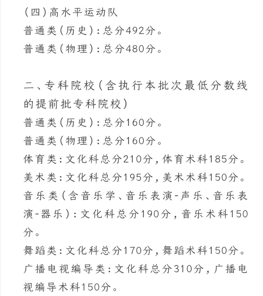 广东2021年高考分数线公布