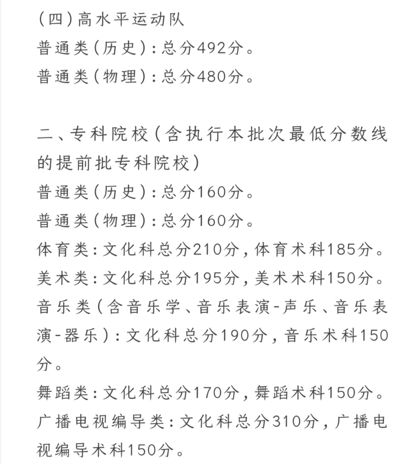1624593900980809.png 广东2021年高考分数线公布