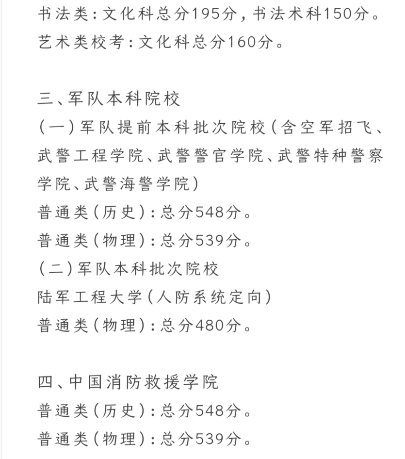 1624593900992741.png 广东2021年高考分数线公布