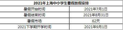 1624872495468327.jpg 2021上海中小学暑假放假时间表
