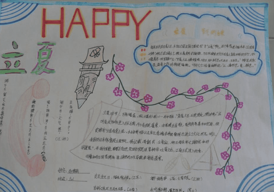 立夏节气手抄报 立夏节气手抄报