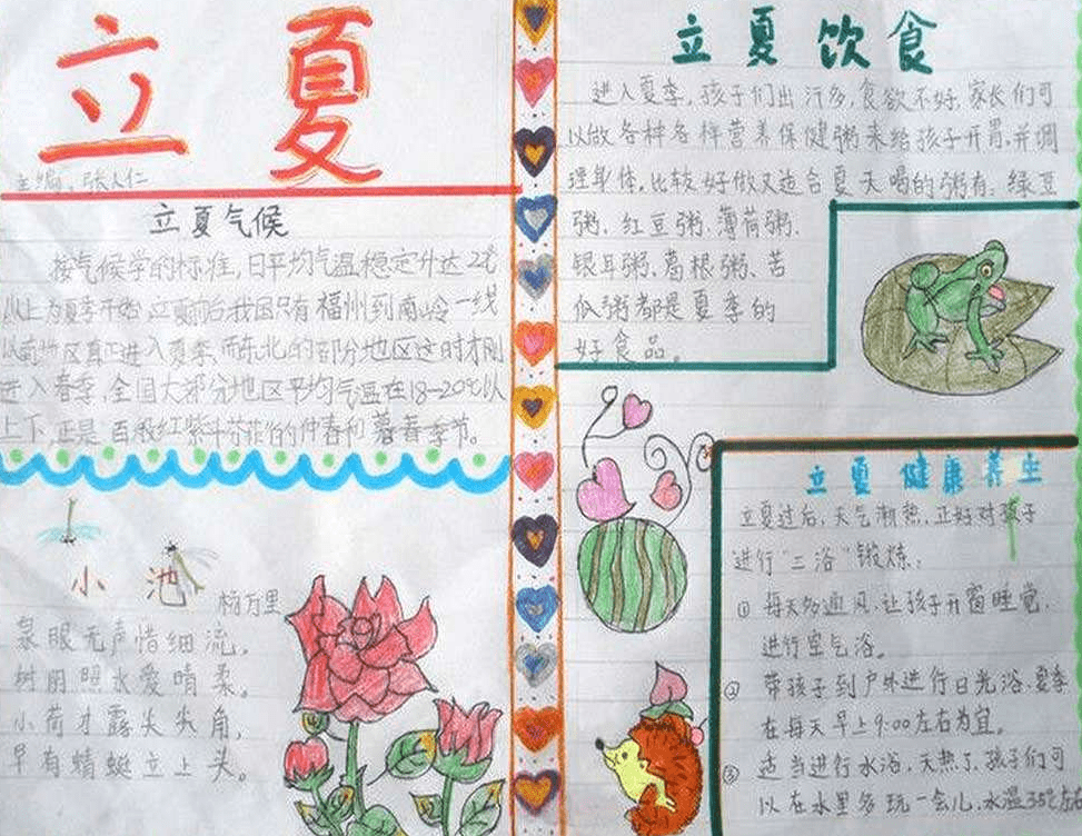 立夏节气手抄报 立夏节气手抄报