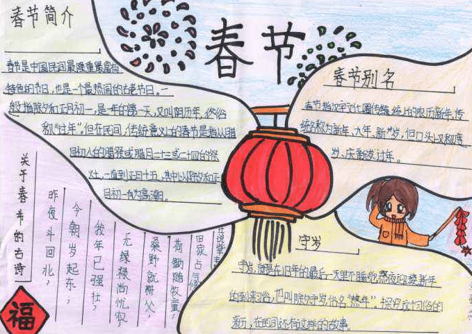 春节手抄报 春节手抄报