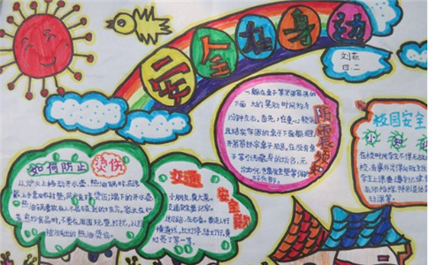 知危险会避险安全文明出行手抄报 知危险会避险安全文明出行手抄报