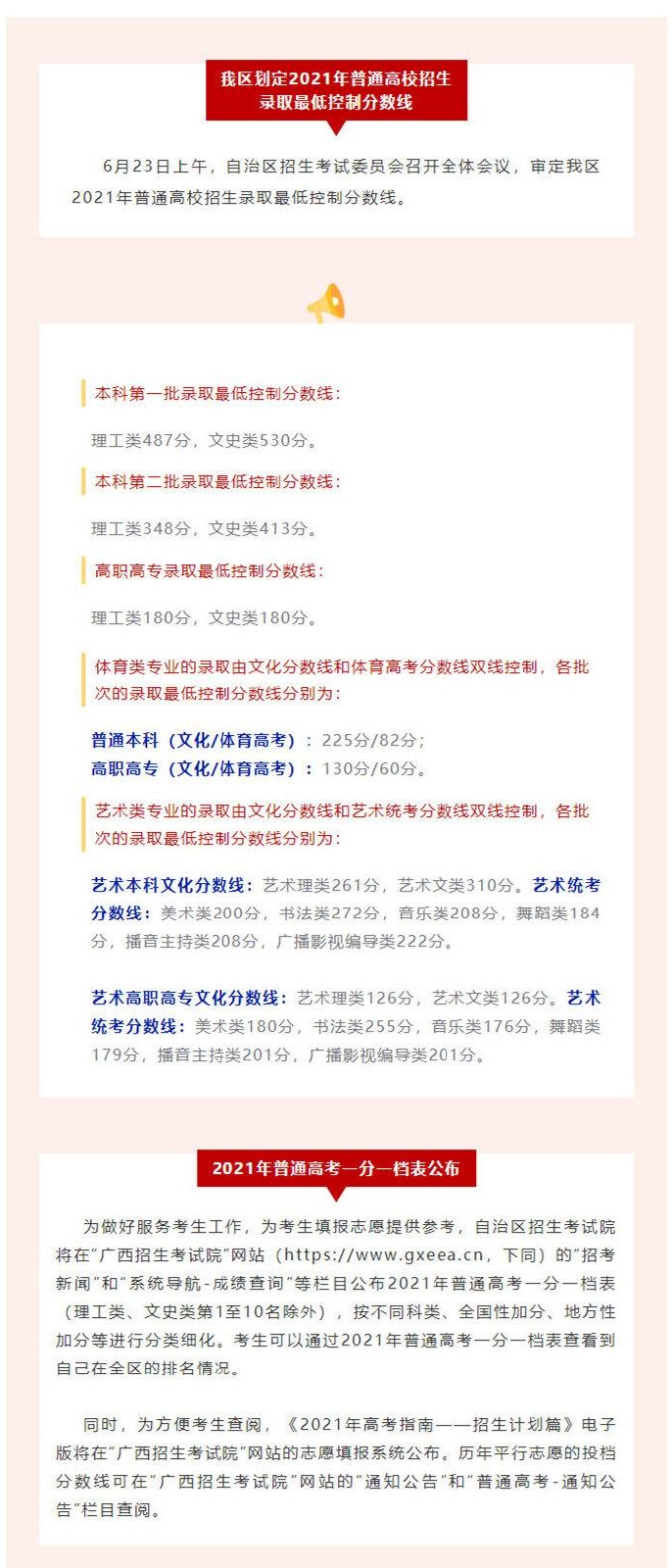 1652865218819552.jpg 广西2021.jpg