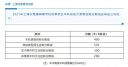 2022年上海高考录取分数线(公布)