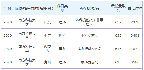 1654567021815639.png 2030.png