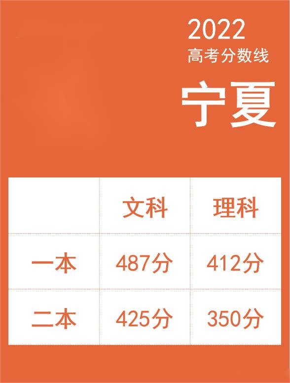 1655979025209433.jpg 宁夏.jpg