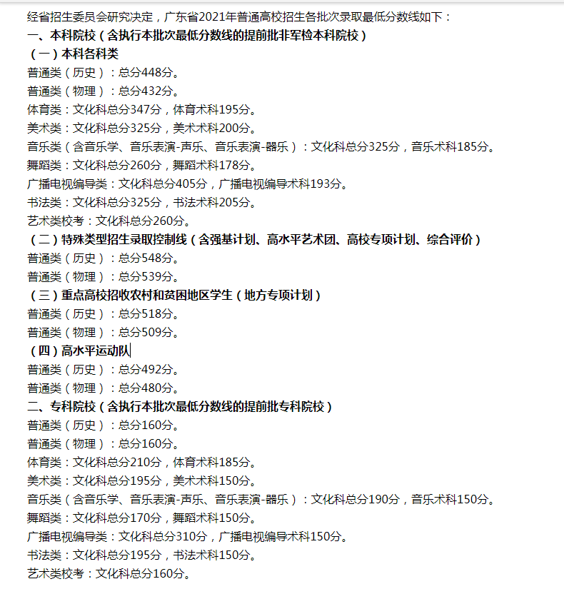 1624611972140994.png 广东.png