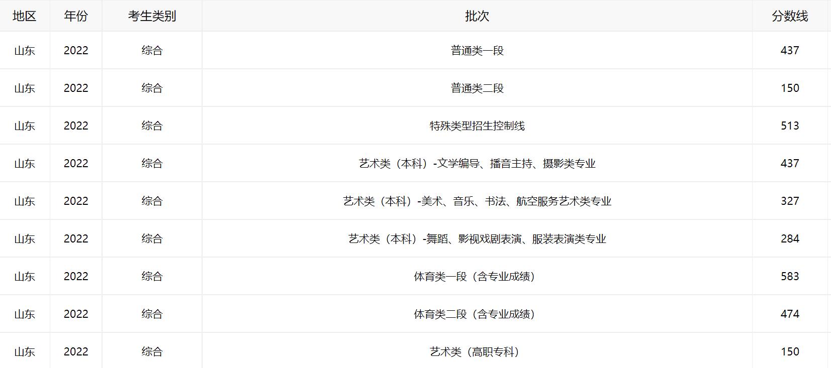 1656150742825282.jpg 1.jpg