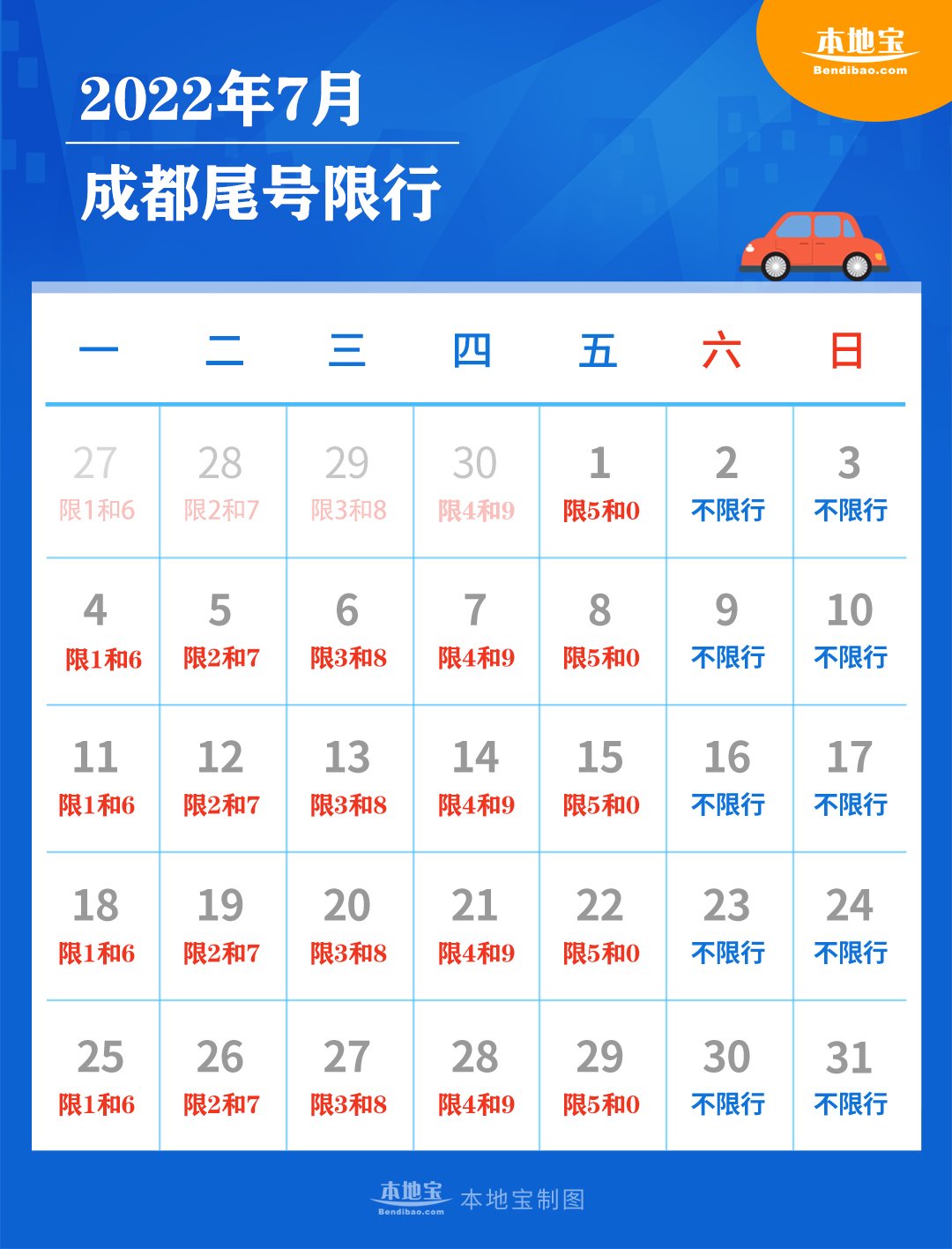 2022年成都限行最新规定