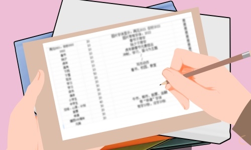 学习员工手册心得体会