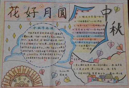 中秋节的手抄报 中秋节的手抄报