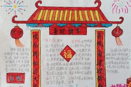 2023元旦手抄报文字内容_庆元旦节手抄报设计图