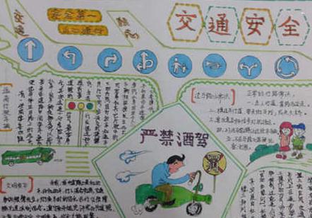 2023校园交通安全知识手抄报素材