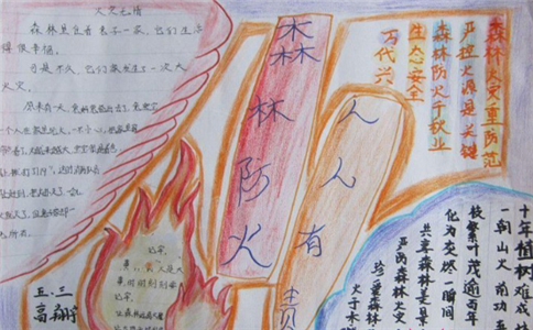 消防安全主题手抄报图片